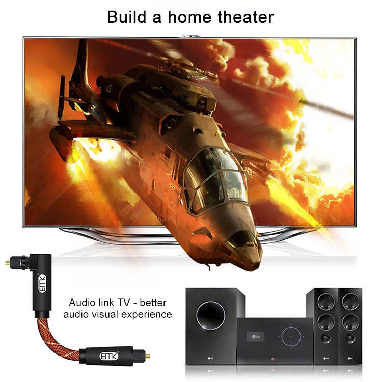 EMK 90 Degree Swivel Adjustable Right Angled 360 Degrees Rotatable Plug Nylon Woven Mesh Optical ...