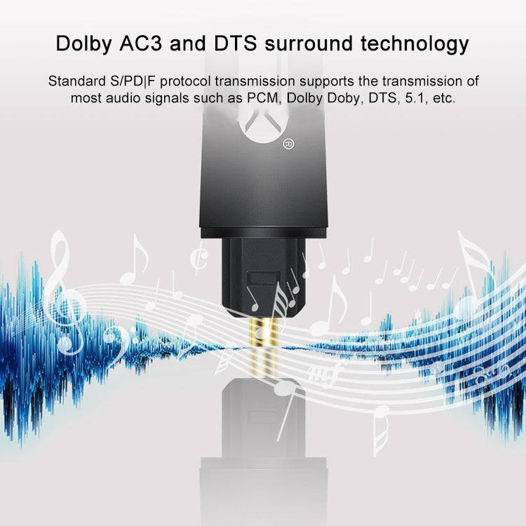 EMK 90 Degree Swivel Adjustable Right Angled 360 Degrees Rotatable Plug Nylon Woven Mesh Optical ...