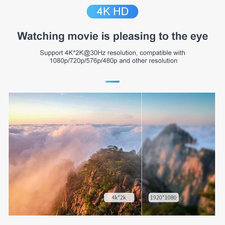 Measy SPH108 1 to 8 4K HDMI 1080P Simultaneous Display Splitter(UK Plug)