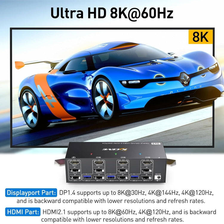 KC-KVM303DH 8K 60Hz USB3.0 DP+DP+HDMI Triple Monitors KVM Switch(EU Plug)