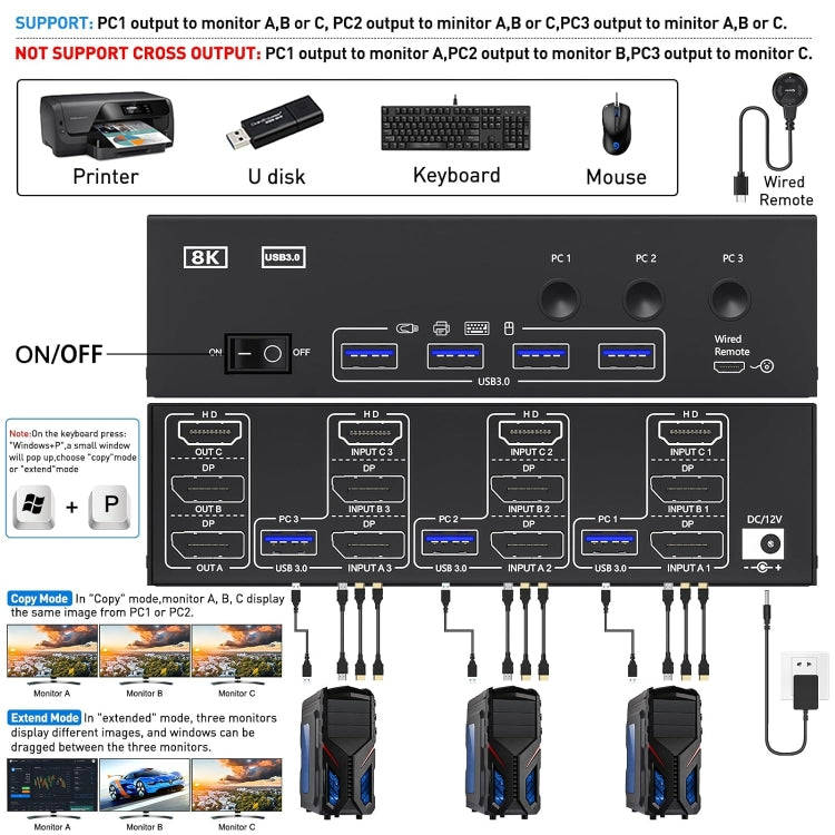 KC-KVM303DH 8K 60Hz USB3.0 DP+DP+HDMI Triple Monitors KVM Switch(US Plug)