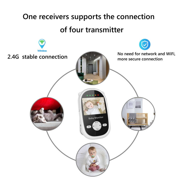 SM25 2.4 inch LCD Screen Baby Monitor Care Camera(EU Plug)