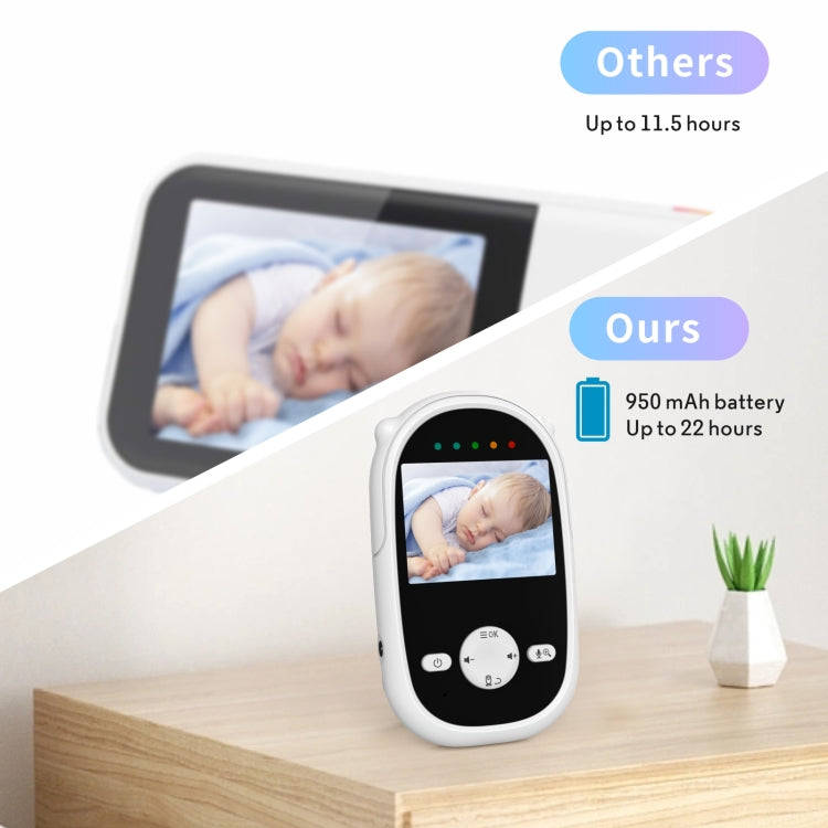 SM25 2.4 inch LCD Screen Baby Monitor Care Camera(EU Plug)