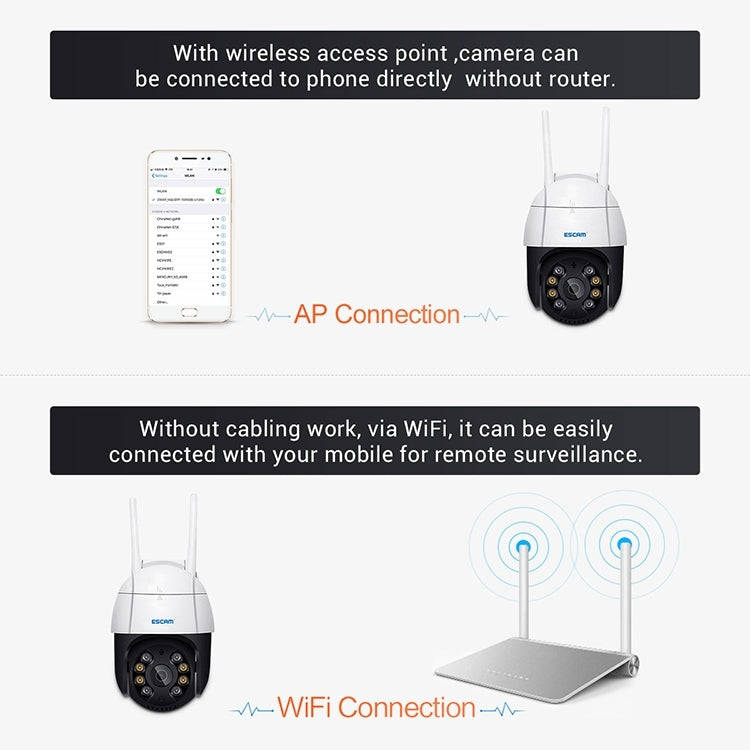 ESCAM QF518 5MP Smart WiFi IP Camera, Support AI Humanoid Detection / Auto Tracking / Dual Light ...