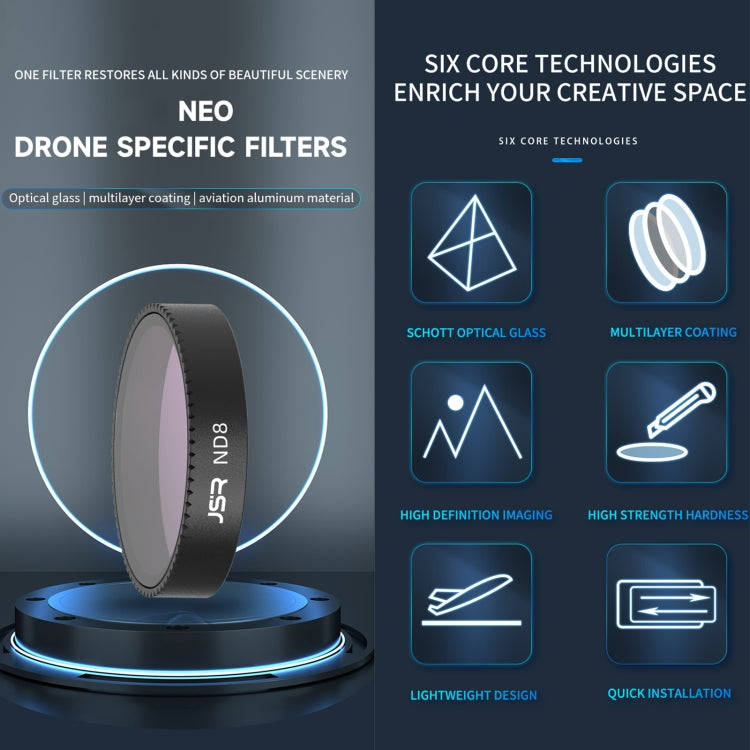 For DJI Neo JSR KB Series Drone Lens Filter, Filter:MCUV