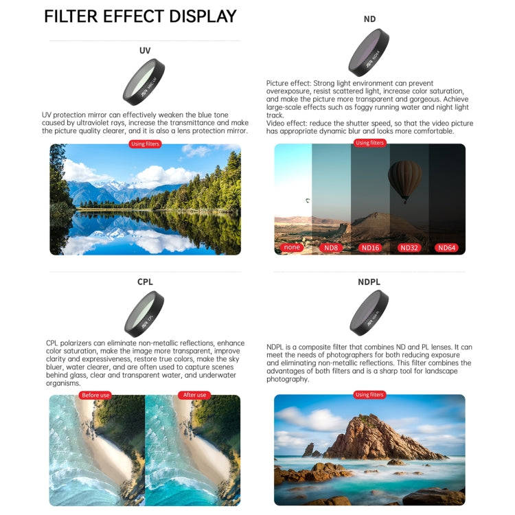For DJI Neo JSR KB Series Drone Lens Filter, Filter:ND32