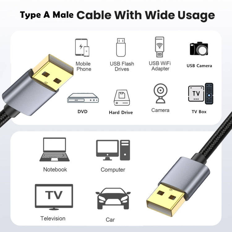 USB2.0 Male to Male Extension Data Charging Cable, Length:5m
