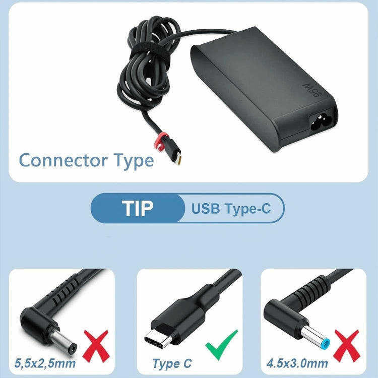 95W 20V 4.75A USB Type-C Plug Laptop Notebook Power Adapter For Lenovo, Plug:US Plug