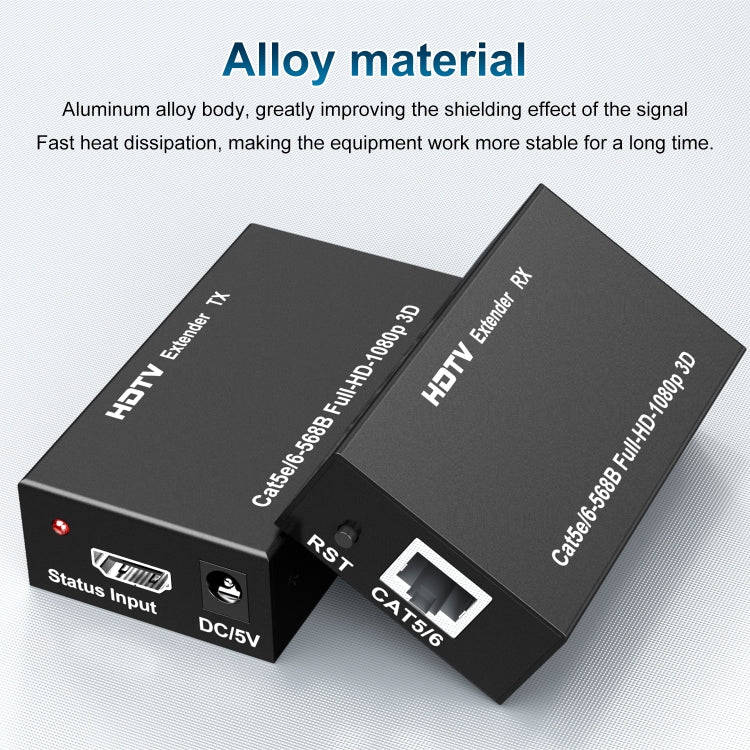 60m HDTV RJ45 Network Cable Extender, Plug:EU Plug