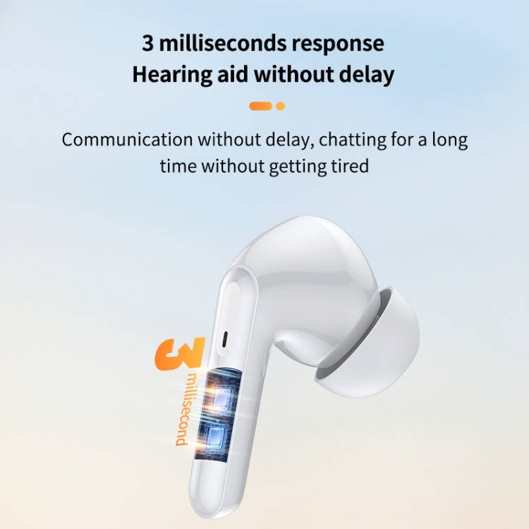 Bluetooth 5.3 In-ear AI Smart Recognition Hearing Aid(White)