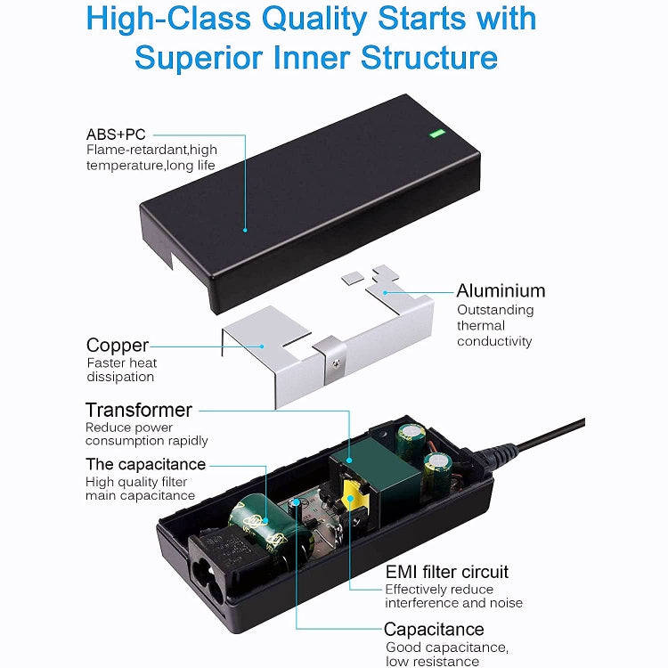 180W 19V 9.5A Laptop Notebook Power Adapter For Asus 5.5 x 2.5, Plug:AU Plug