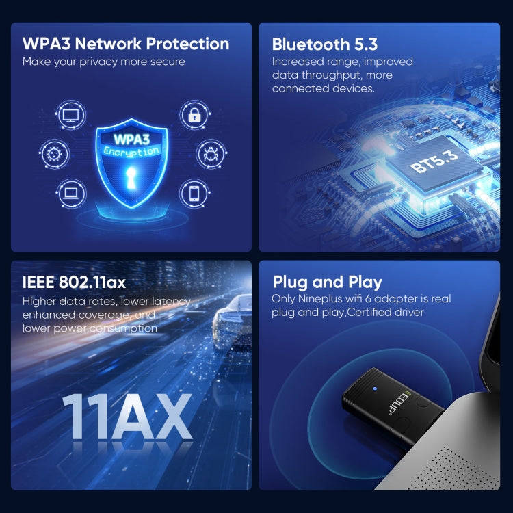 EDUP EP-AX910 900Mbps WiFi 6 Bluetooth 5.3 USB WiFi Adapter Dual-Band Wireless Network Card(Black)