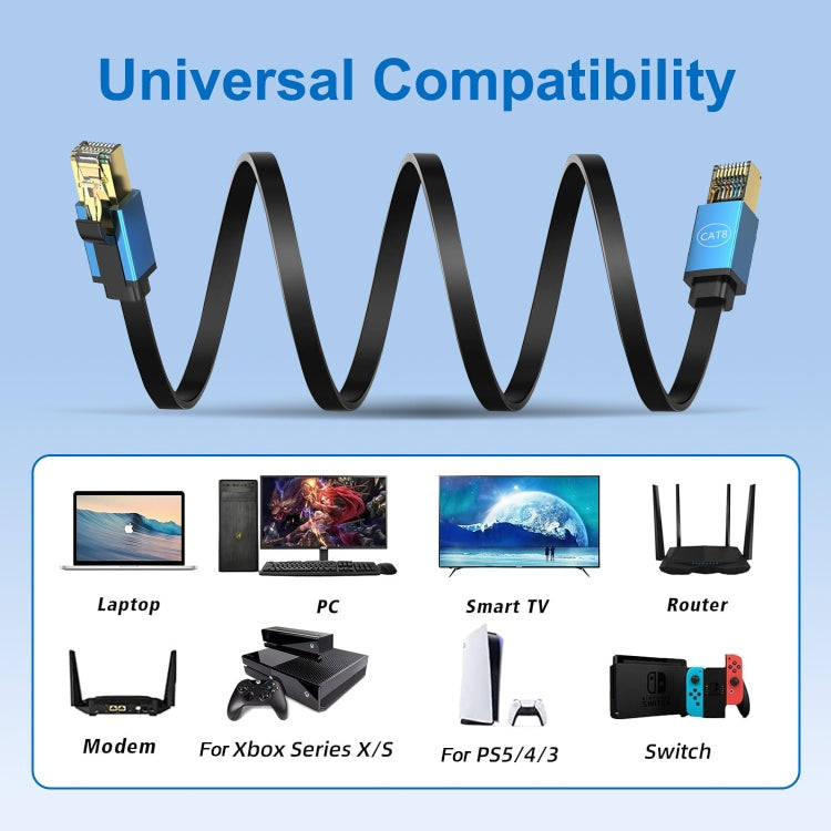 10m Cat 8 40Gbps High Speed LAN Ethernet Cable(Blue)