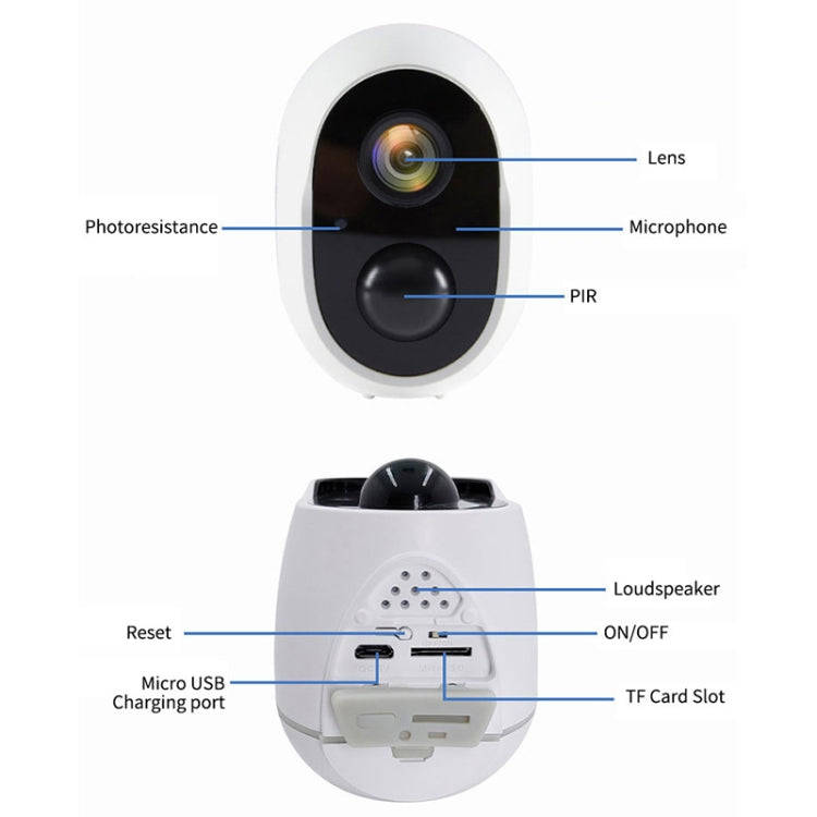 Home Ultra-HD Infrared Night Vision WiFi Surveillance Camera, Memory Card:64GB(US Plug)
