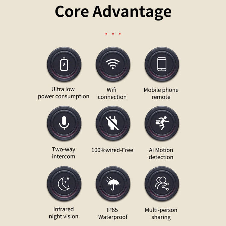 Home Ultra-HD Infrared Night Vision WiFi Surveillance Camera, Memory Card:64GB(US Plug)