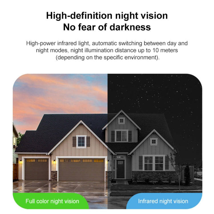 3MP Home Outdoor HD Wireless Surveillance Camera, WiFi Version+5200mAh Battery+Onecam APP(EU Plug)
