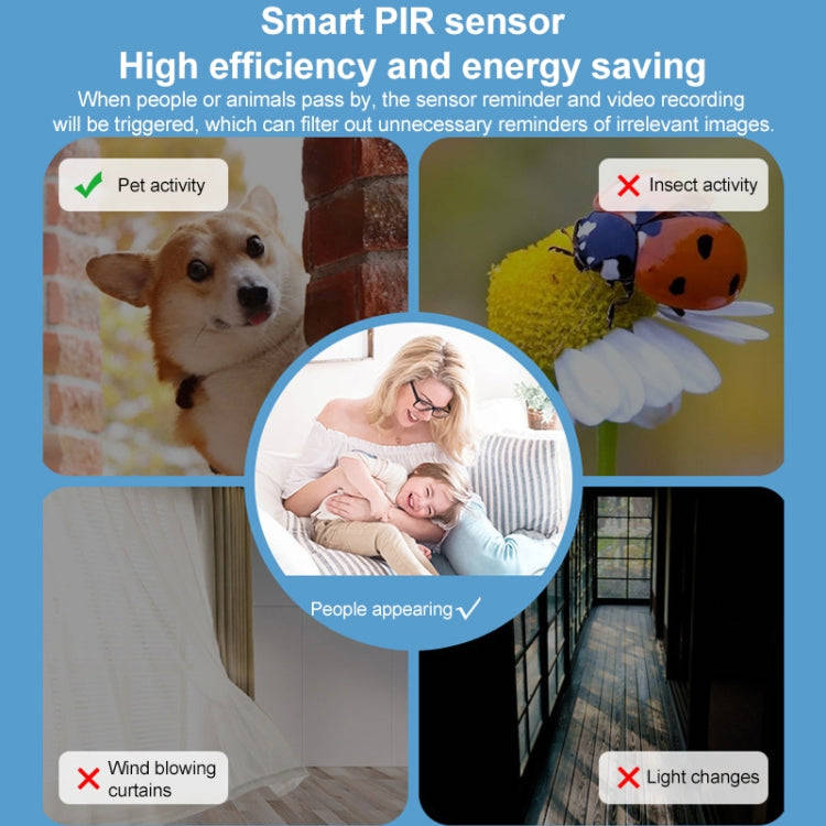 3MP Home Outdoor HD Wireless Surveillance Camera, WiFi Version+5200mAh Battery+Onecam APP(EU Plug)