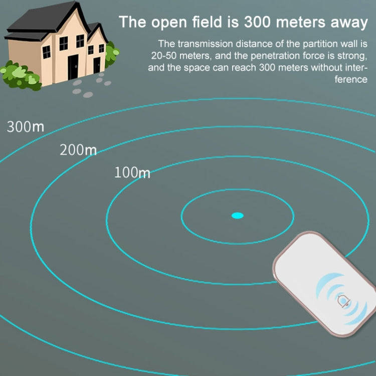 2 in 1 Waterproof Long Distance Remote Control Wireless Doorbell(Silver)
