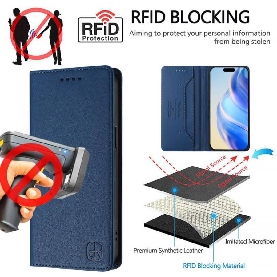 For Oukitel C59 / C59 Pro RC01 Dual-Folded Magnetic Suction RFID Leather Phone Case(Dark Blue)