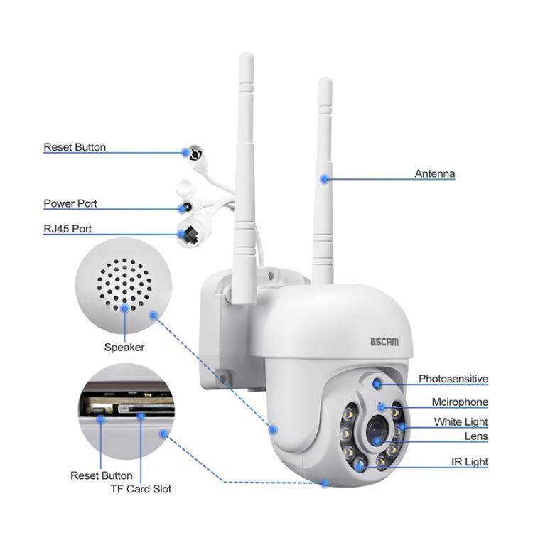 ESCAM WNK710 3MP HD Motion Detection WiFi Intelligent Dual-light Source Camera, UK Plug(White)