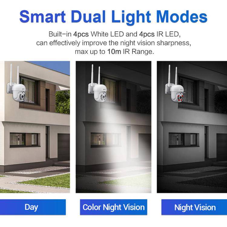 ESCAM WNK710 3MP HD Motion Detection WiFi Intelligent Dual-light Source Camera, EU Plug(White)