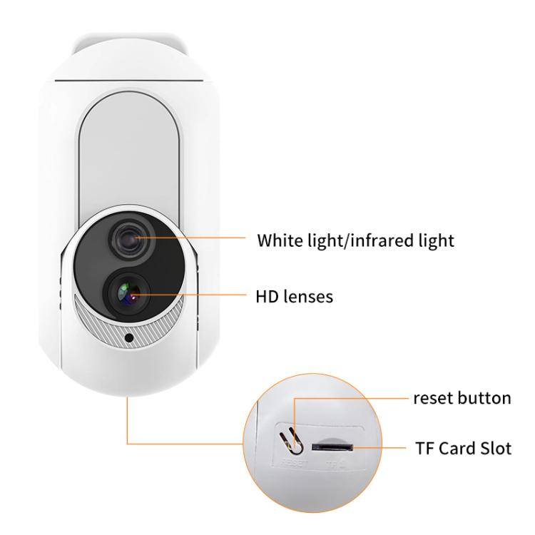 Home Socket Type WiFi Surveillance Camera Support Night Vision & Two-way Intercom, US Plug(White)
