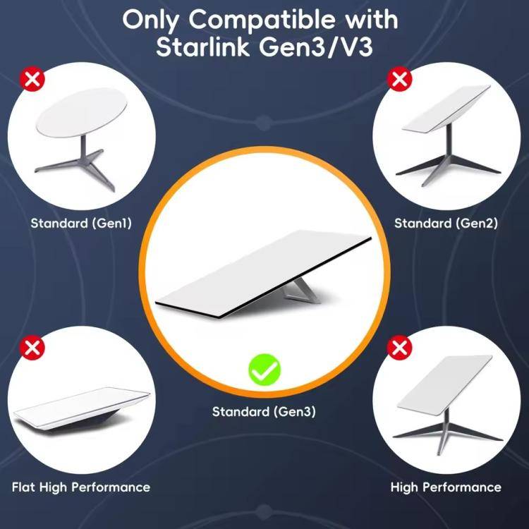 Onten SL301 Starlink Gen3 CAT6 1000Mbps Ethernet Connection Cable, Length:1m(Dark Grey)