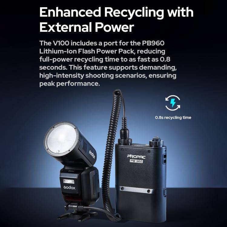 Godox V100 Round Head TTL Flash Speedlite For Canon(UK Plug)