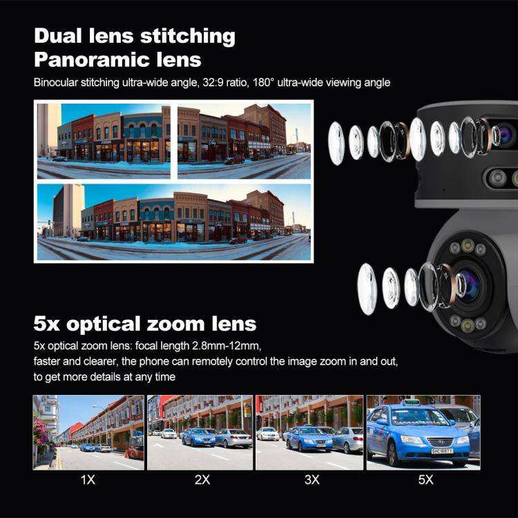 SriHome SH055 8MP HD Multi-lens 5X Optical Zoom Lens Panoramic PTZ Dome Camera(UK Plug)