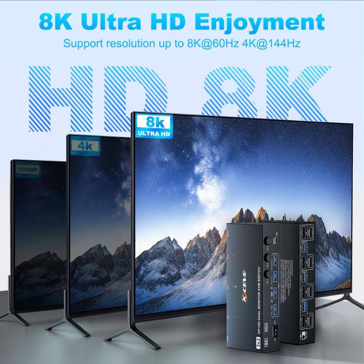 KCEVE KC-KVM302DH 8K 60Hz HDMI and DP and USB3.0 Dual Monitor KVM Switch, AU Plug