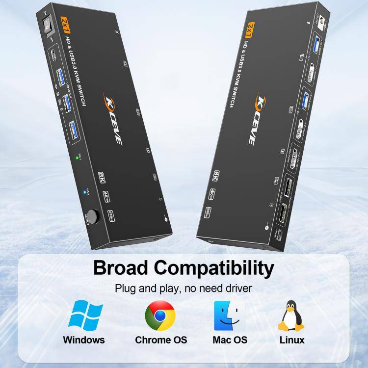 KCEVE KC-KVM9201 8K 60Hz HDMI and USB3.0 Monitor KVM Switch, UK Plug