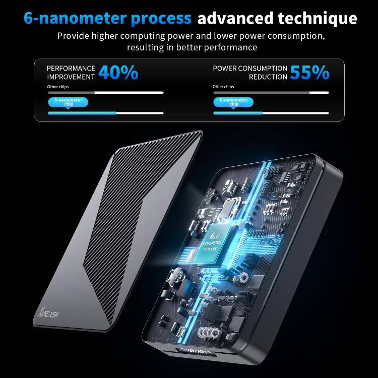 X88 Pro X5M Android 14.0 Smart TV Box, 4GB+32GB, S905X5M 2.0GHz 64-bit Quad-core Cortex-A55(UK Plug)