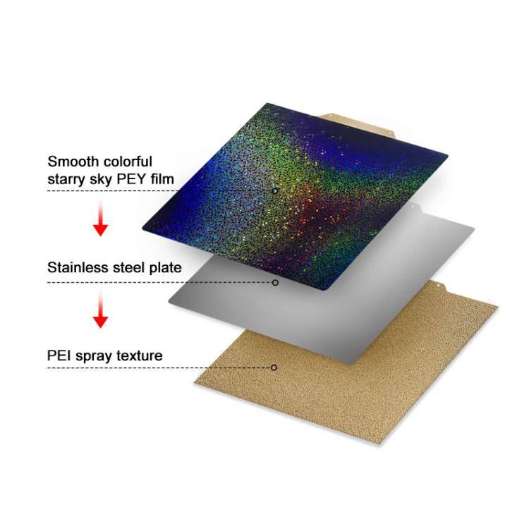 PEI Coating Smooth Starry PET Film Double-Sided 3D Printing Build Plate, Size:235x235mm