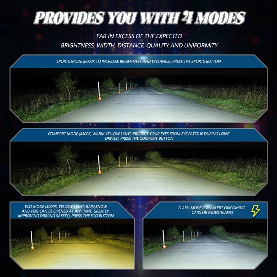 9005 2pcs/Pack 60W 8000LM 6000K Three Color Remote Control Car LED Headlight Bulb