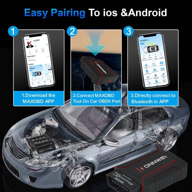 KONNWEI MAXOBD Full Car System Scanner OBD2 Diagnostic Tool Code Read(Black)