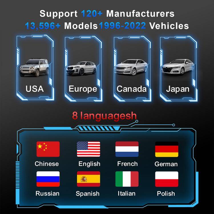 KONNWEI MAXOBD Full Car System Scanner OBD2 Diagnostic Tool Code Read(Black)
