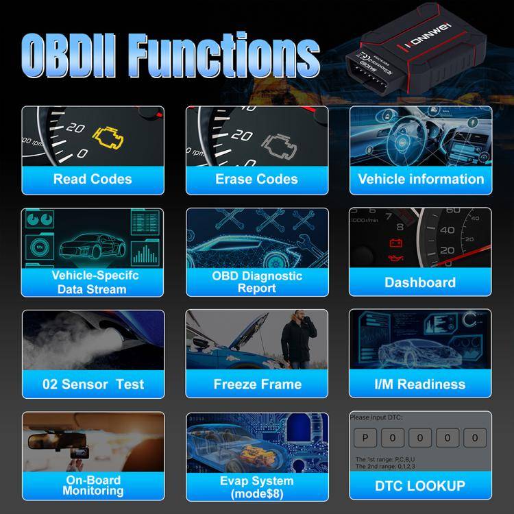 KONNWEI MAXOBD Full Car System Scanner OBD2 Diagnostic Tool Code Read(Black)