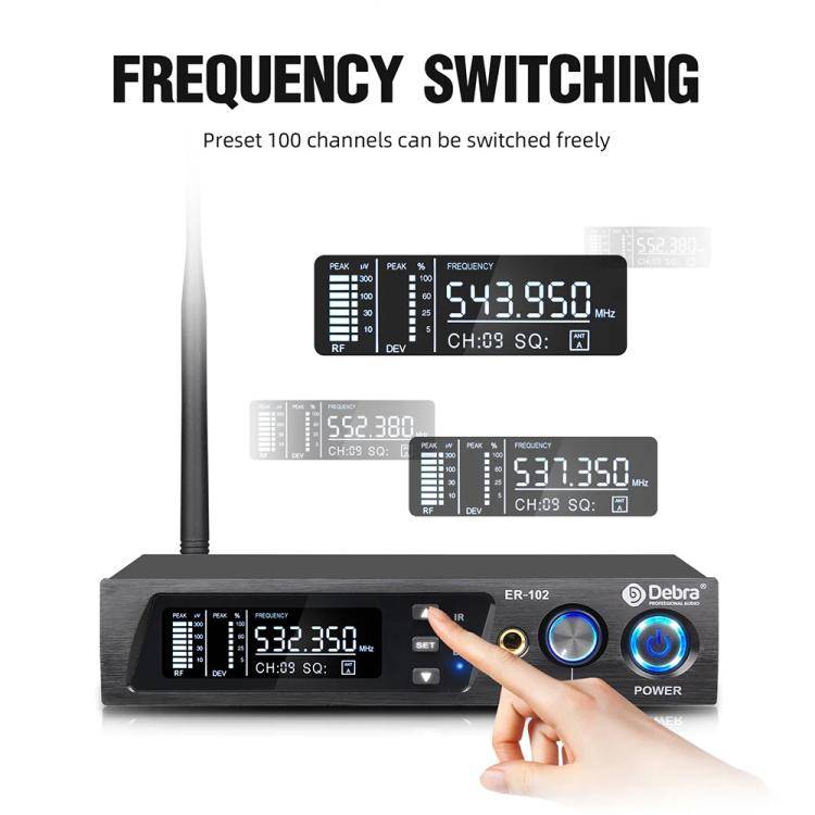 DEBRA ER-102 Professional Stage Wireless Audio Return Monitoring System with Two Receivers(US Plug)