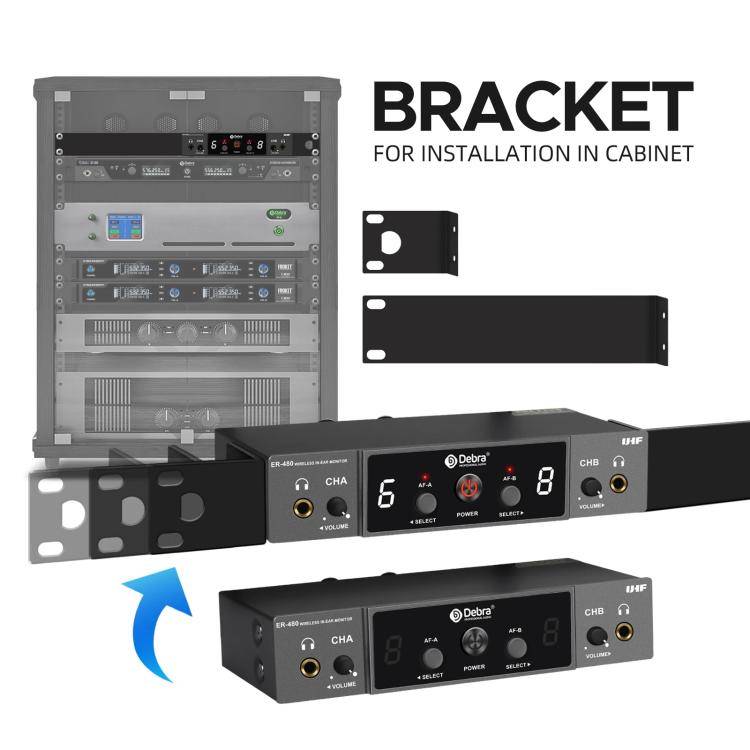 DEBRA ER-480 Professional Stage Wireless Audio Return Monitoring System with Two Receivers(EU Plug)
