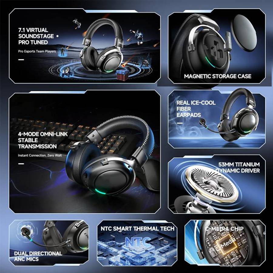 LinX G5 Wireless Bluetooth On-Ear Gaming Headset with Mic(Black)