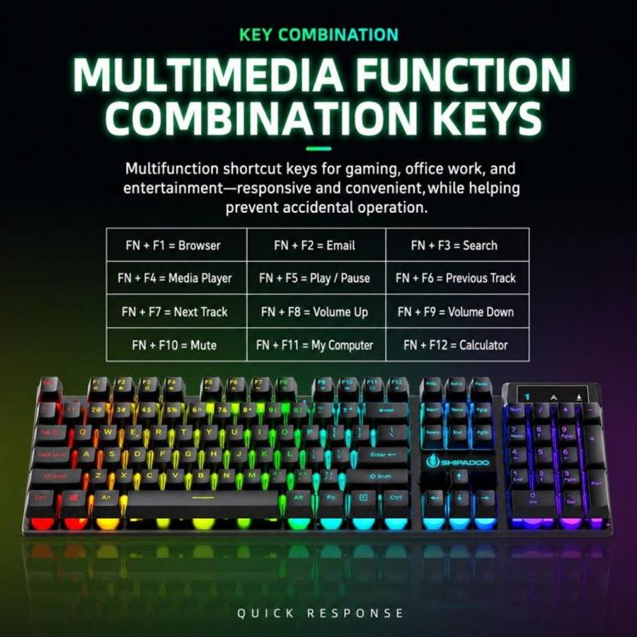 SHIPADOO D500 Colorful Illuminated Wired Keyboard Mouse Set(Word Transparency)