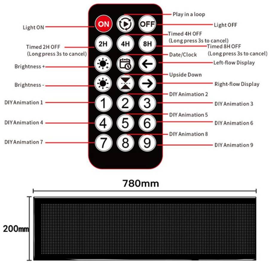 Double Row Ultra-Thin Waterproof LED Flexible Advertising Matrix Display Screen, Type:USB 32x160 ...