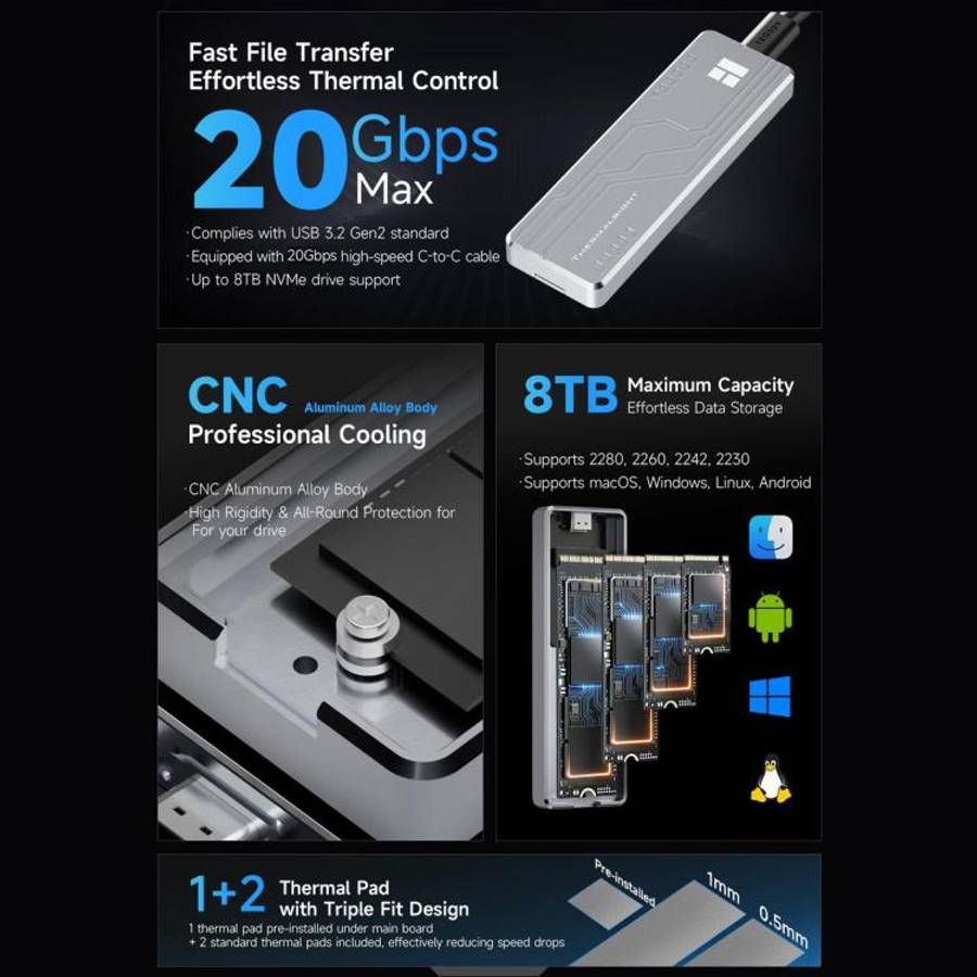 THERMALRIGHT HR-EB109 20Gbps M.2 NVMe SSD Enclosure with Type-C to Type-C Cable(Grey)
