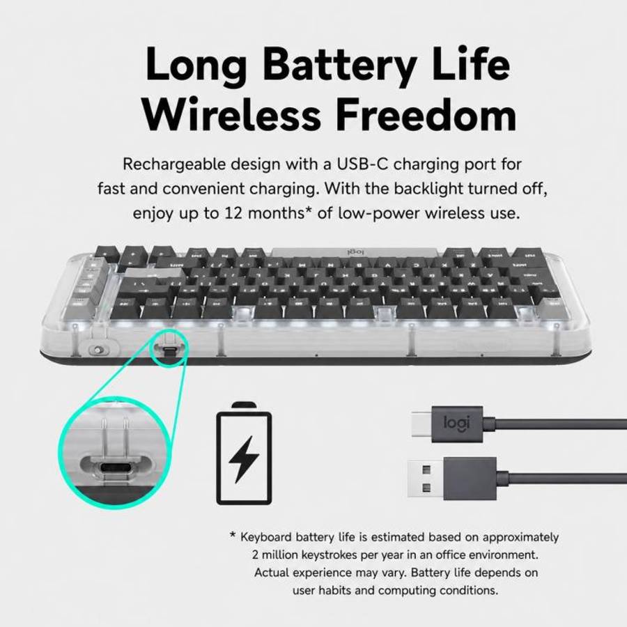 Logitech ALTO KEYS K75M Amber Series Custom Tri-Mode Wireless Mechanical Keyboard(Blue Purple)