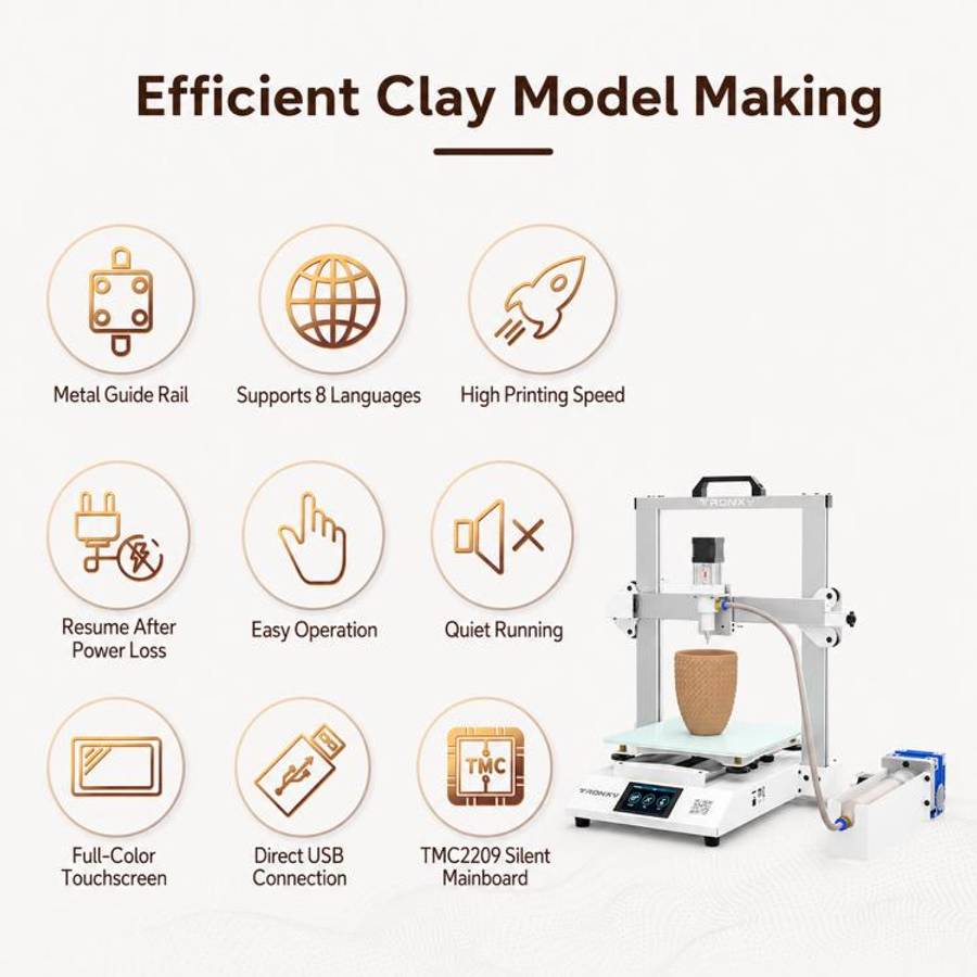 TRONXY MOORE 2 Pro Ceramic 3D Printer, Model:Standard 0.5L(UK Plug)