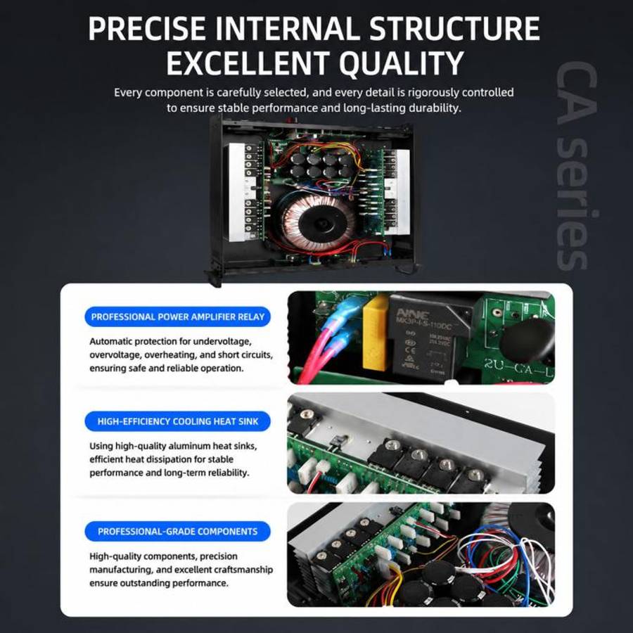 CA20 2800W Stage Dual-Channel Pure Audio Power Amplifier(EU Plug)