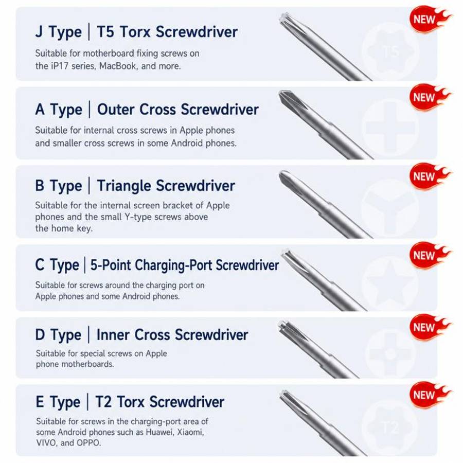 MEGA-IDEA 2D Throne Non-slip Aluminum Alloy Precise Screwdriver, Model:C 0.8