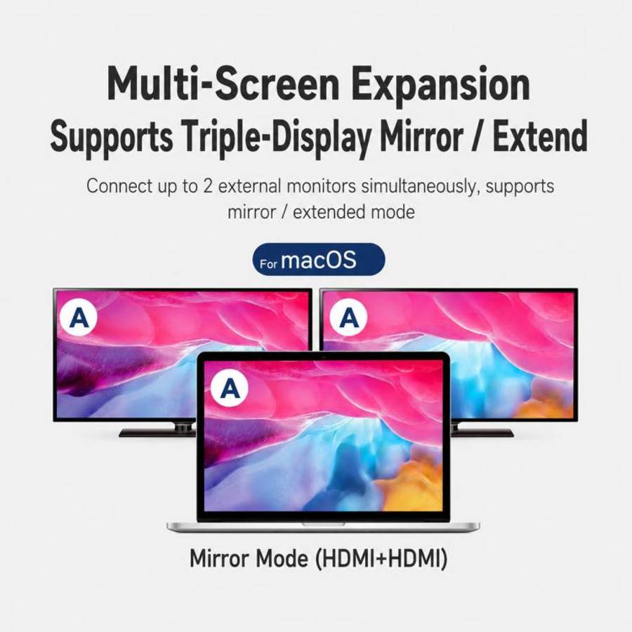 Blueendless HD201 Type-C to Dual HDMI 4K 60Hz Docking Station