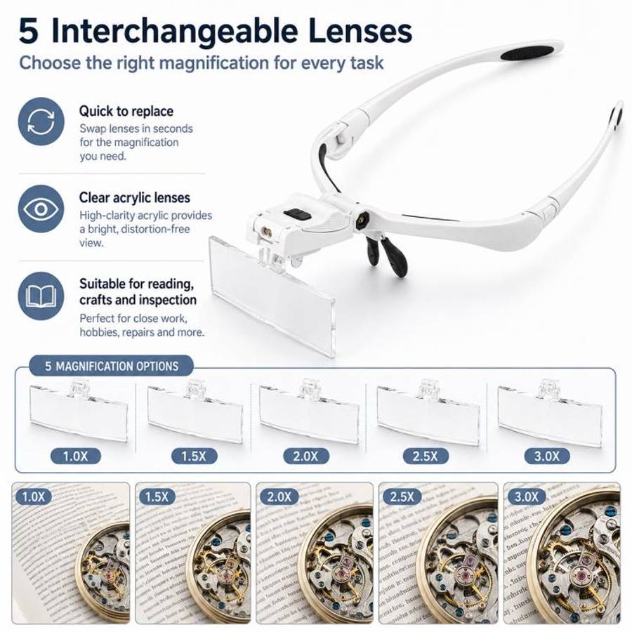 9892BP Headband Interchangeable Lenses Magnifier with LED Light