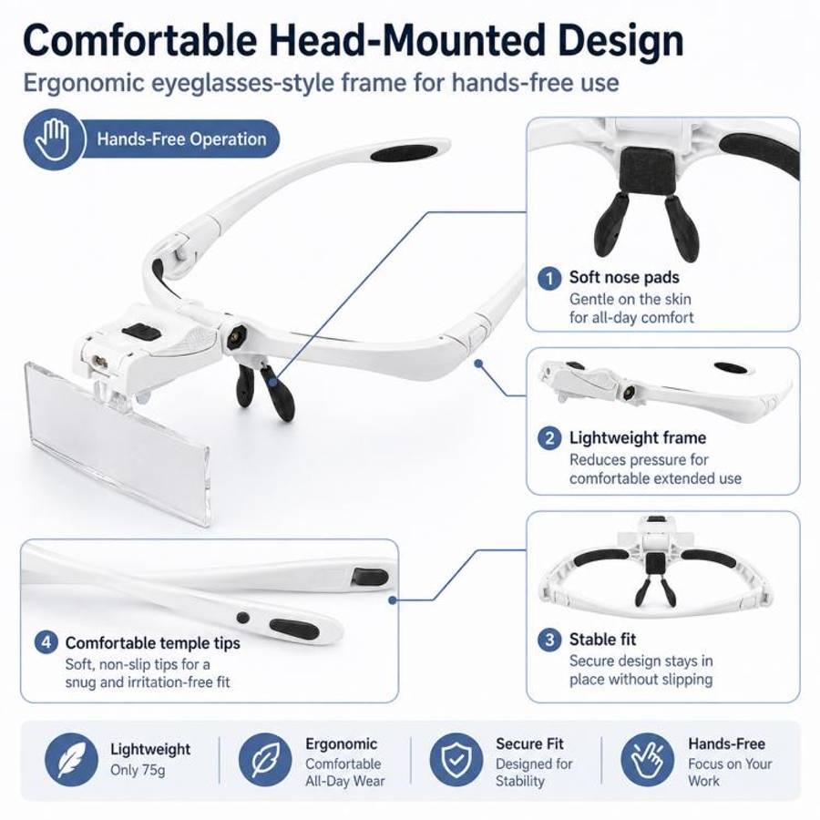 9892BP Headband Interchangeable Lenses Magnifier with LED Light